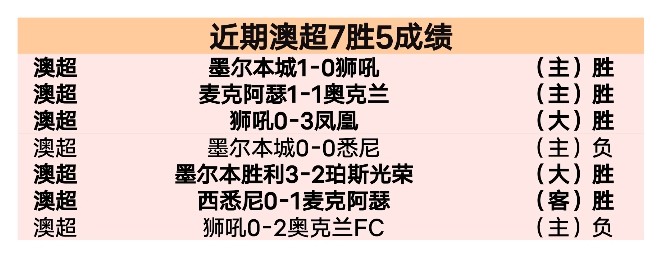 柏林联欧冠,首战,千余球迷热,MK体育平台,MK体育官方网站,MK体育登录入口,MK体育app下载
