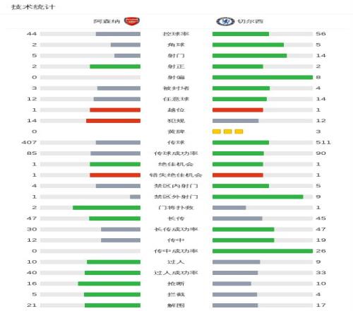 特拉普,拜仁决战关,完美表现是,MK体育平台,MK体育官方网站,MK体育登录入口,MK体育app下载