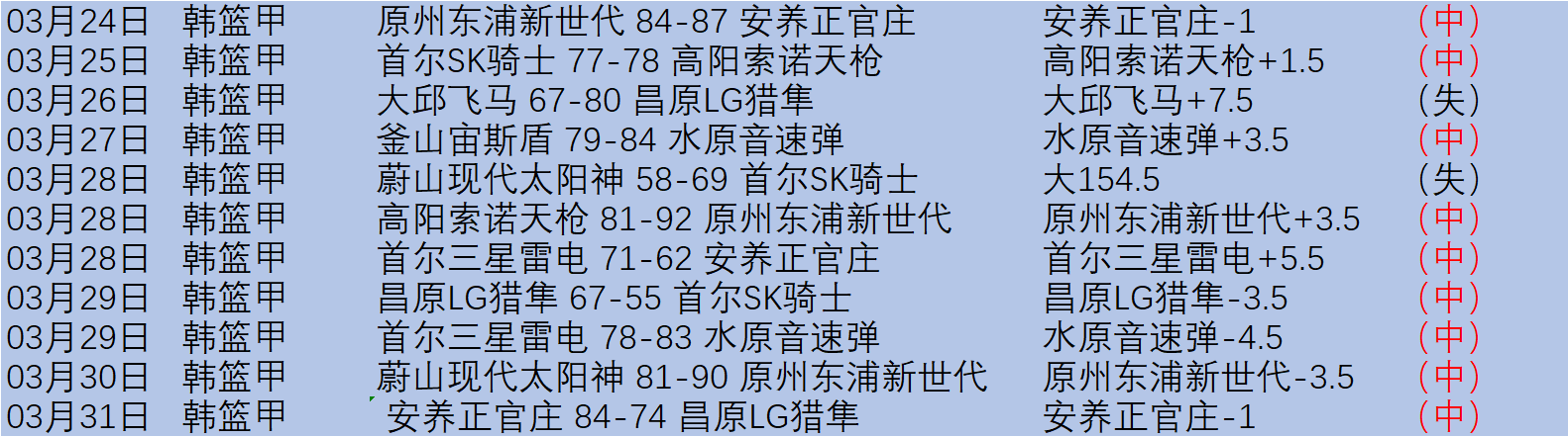 年中国体育,产业总值将,突破,MK体育平台,MK体育官方网站,MK体育登录入口,MK体育app下载