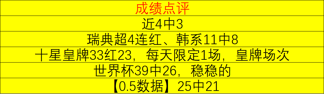 荣耀电竞新品，MK体育官网，亮相，性能引领潮流