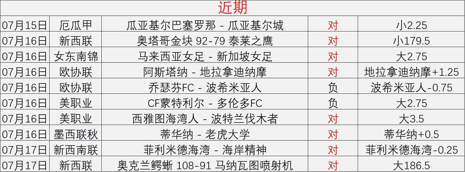 王者荣耀,更新,体育品牌联,MK体育官网,MK体育App,MK体育直播,MK体育平台,MK体育入口