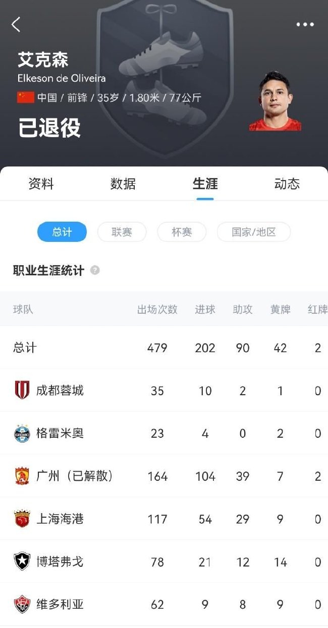 蓝军诚信行动追踪MK体育App：恩佐放行未果，卡马拉签约泡汤，转会悬念待解