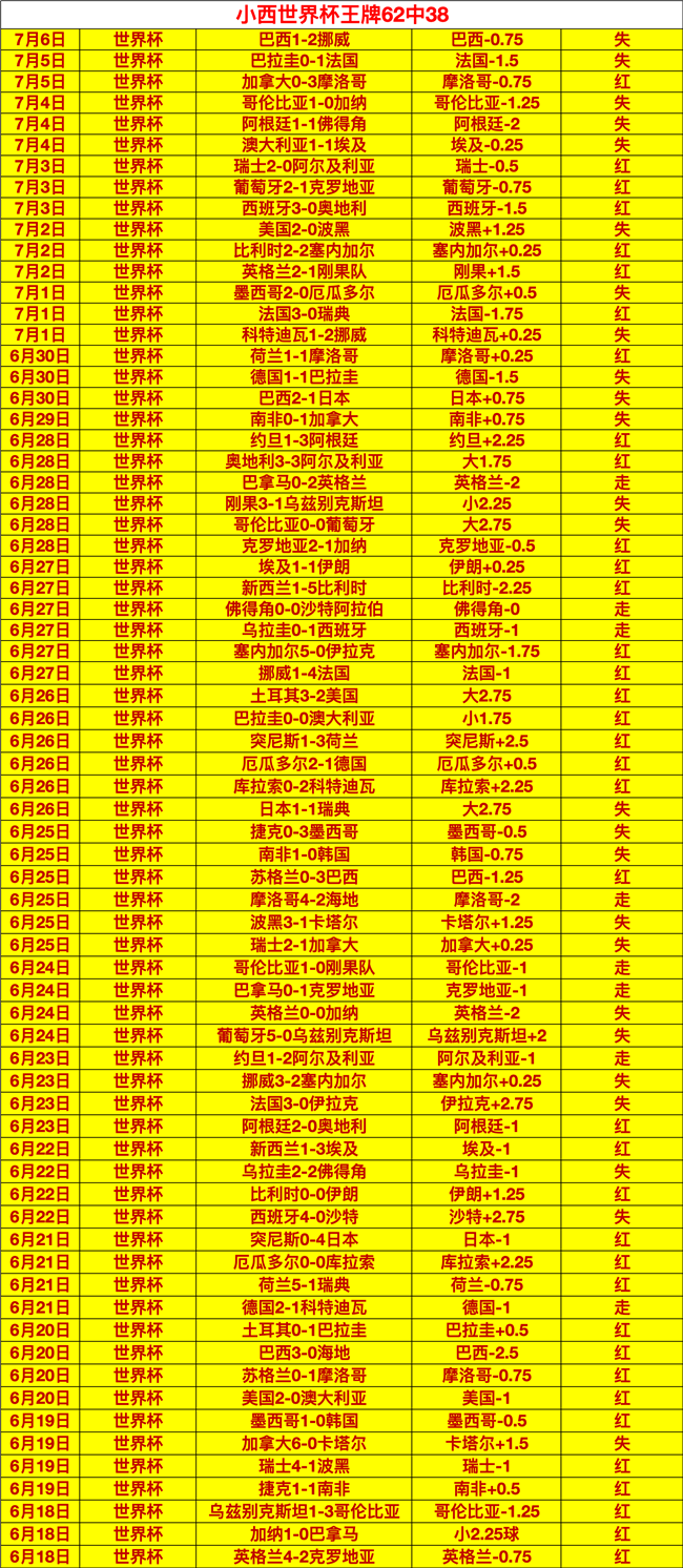 英雄联盟版,本更新,玩家热议新,MK体育官网,MK体育App,MK体育直播,MK体育平台,MK体育入口
