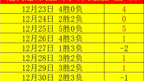 MK体育 产品 083530 o3m