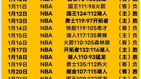 NBA30期爵士对阵鹈鹕赛况解读