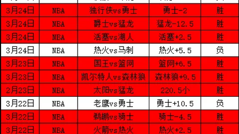 2025年中国体育产业总值将突破3.7万亿