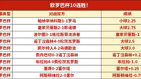 迈克尔·波尔：揭秘中国游泳队拼图式教学之道