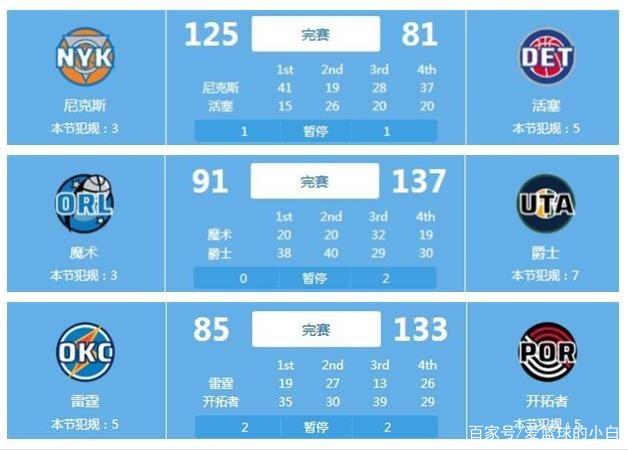 利球場舉行